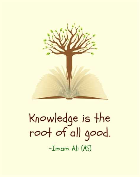 Hazrat Ali's Philosophy of Knowledge and Learning
