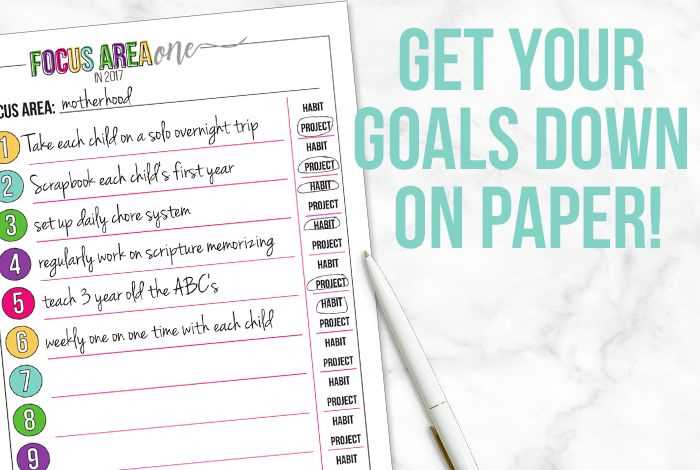Goal Setting Template: Action Plan