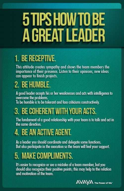 Importance of Goal Setting for Leaders