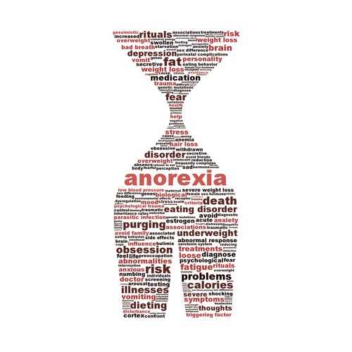 Anorexia treatment