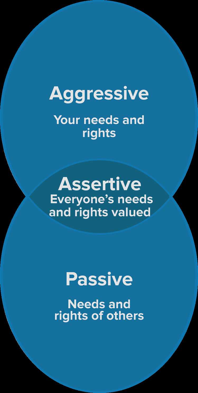 Benefits of Assertive Communication