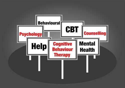 Basic principles of cognitive behavioural therapycbt diagram dr anna woodall