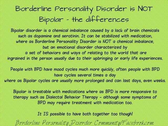 Understanding Borderline Personality Disorder