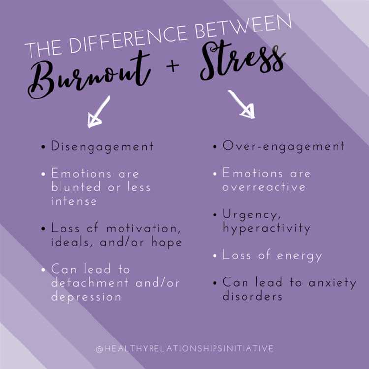 Burnout vs depression whats the difference