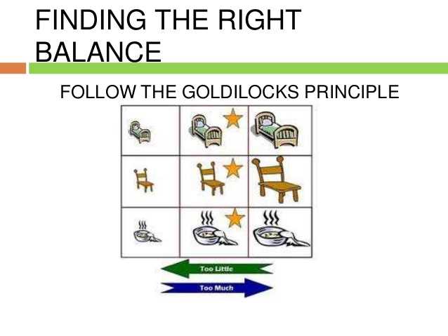 Goldilocks principle