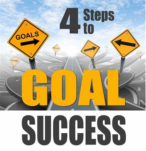Creating Measurable Goals