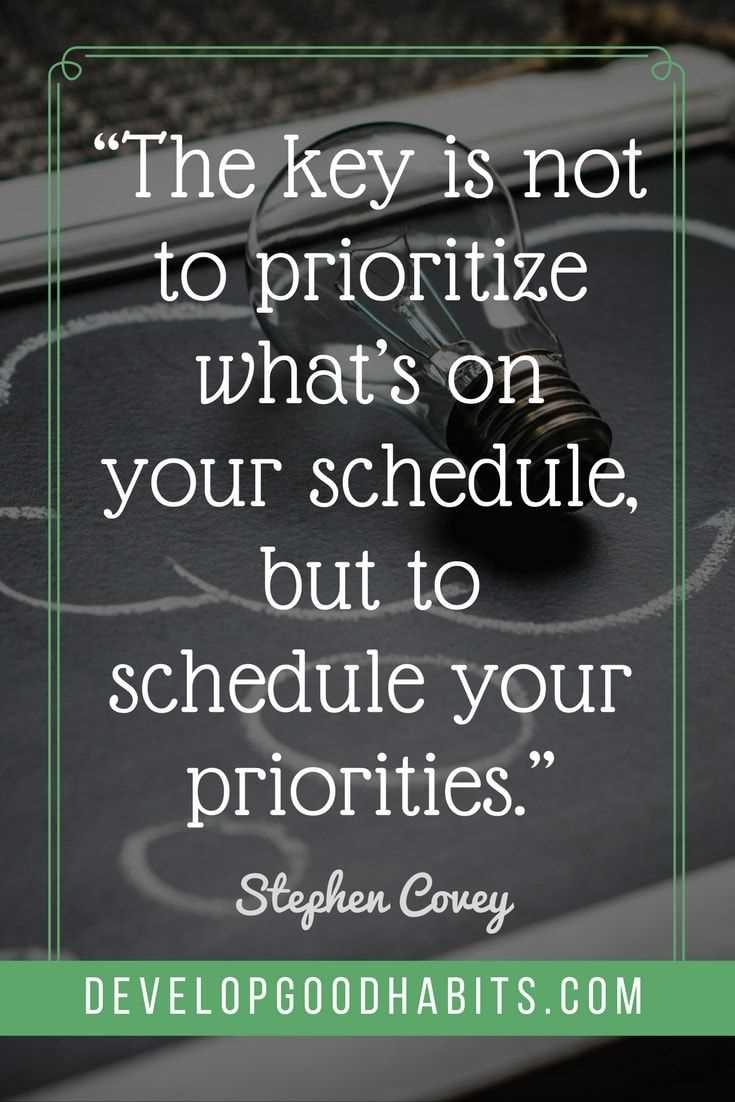 Have a productive dayvisualization quote 3