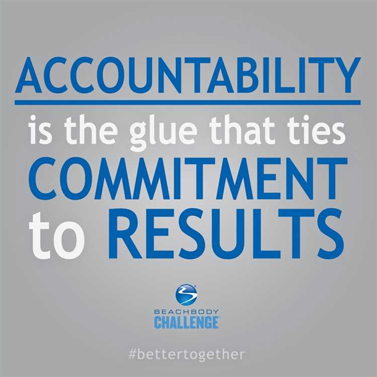 Accountability Quotes for Strengthening Relationships