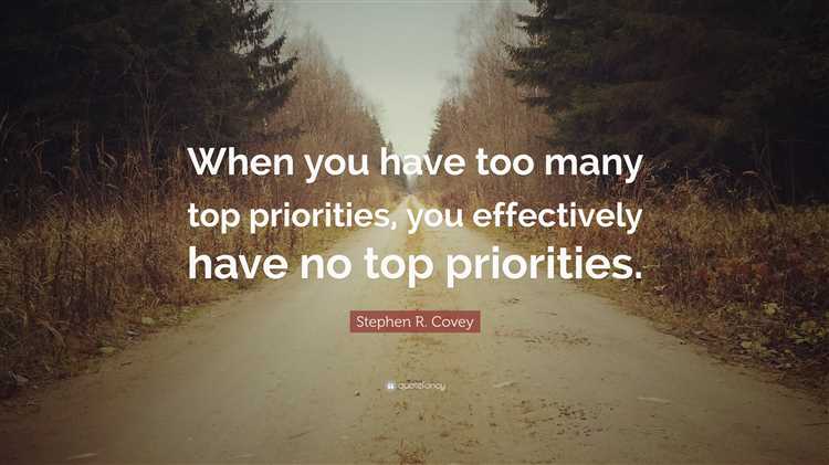 How to be productivepriorities quote