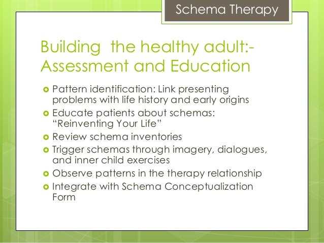 Interested in schema therapy