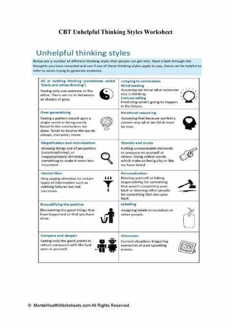 Managing unhelpful thinking styles with cbt and act
