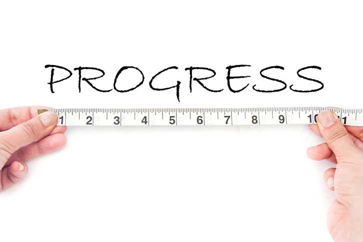 Measure your progress
