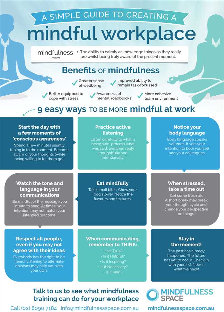 Mindfulness activities for the classroom