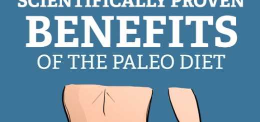 Paleo diet and mental health