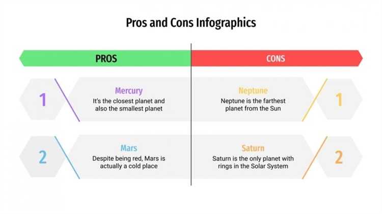 Pros and cons goal setting