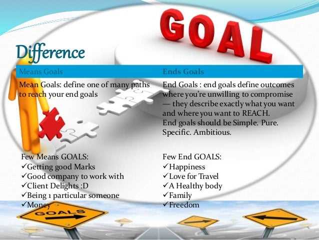 How Goal Setting can Improve Productivity