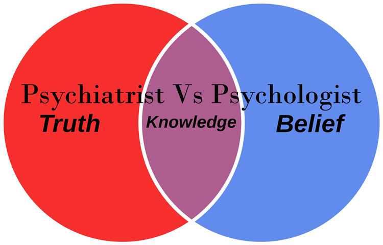 Psychologist vs psychiatrist