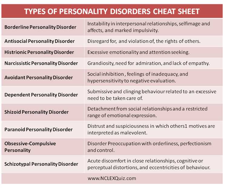 Split personality the misuse of mental health terminology