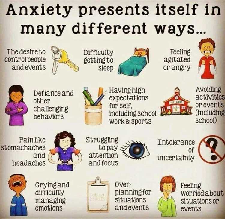 Strategies for overcoming anxiety