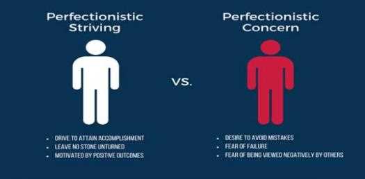undefinedThe Downsides of Perfectionism</strong></noscript>“></p>
<ul>
<li><strong>Unrealistic Expectations:</strong> Perfectionists often set unrealistic expectations for themselves, which can lead to chronic stress and anxiety. They may be overly critical of their own performance and struggle with feelings of inadequacy when they fall short of their impossibly high standards.</li>
<li><strong>Procrastination:</strong> The fear of not being able to meet their own high standards can cause perfectionists to procrastinate or avoid tasks altogether. They may struggle with starting projects if they feel they cannot execute them perfectly, leading to decreased productivity and missed opportunities.</li>
<li><strong>Strained Relationships:</strong> Perfectionists may not only hold themselves to impossible standards but also expect the same level of perfection from others. This can put a strain on personal relationships as they may become overly critical and demanding.</li>
</ul>
<p>It is important to recognize and understand the different aspects of perfectionism in order to strike a healthy balance between striving for excellence and maintaining one’s well-being. While perfectionism can offer benefits such as high achievement and attention to detail, it is crucial to address the negative aspects of perfectionism, such as unrealistic expectations and strained relationships, in order to cultivate a more balanced and fulfilling life.</p>
<h2><span class=