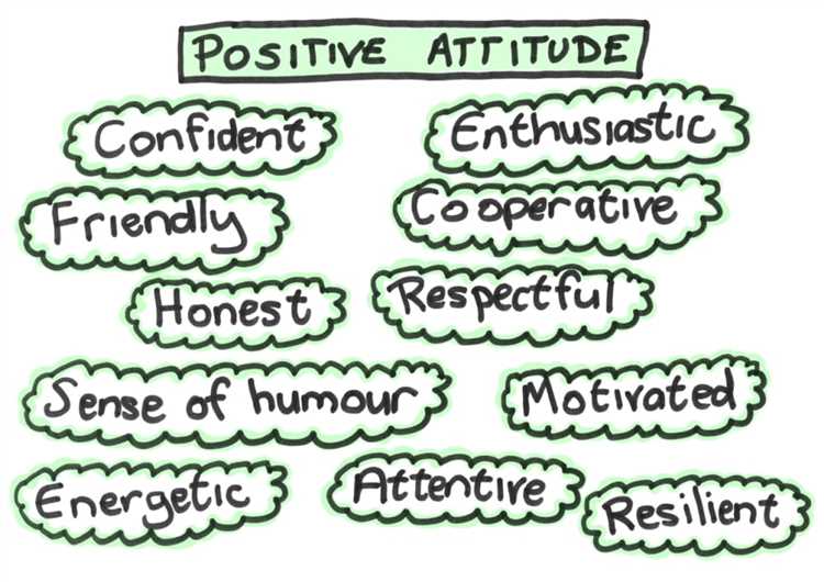 Top 10 positive attitudes behaviors need succeed life
