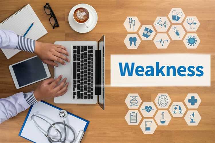 Understanding Weaknesses: Identifying Your Challenges