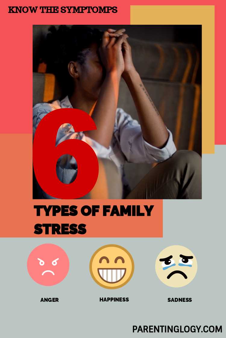 Warning signs of a stressed family