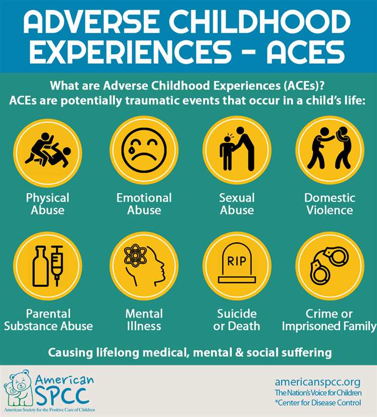What is ace