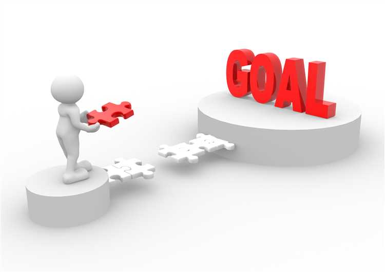 What is goal setting