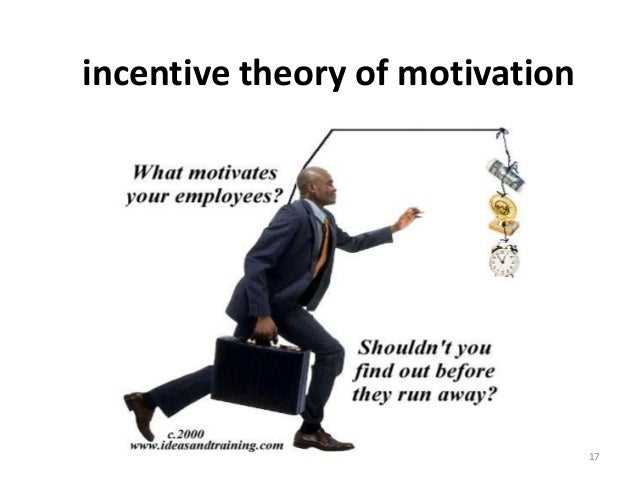 What motivates people to change