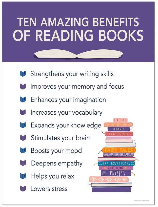 Why need read books benefits