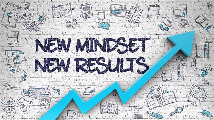 Why your mindset is important to your success