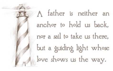 How the Quote Reflects the Emotional Bond between Fathers and Children
