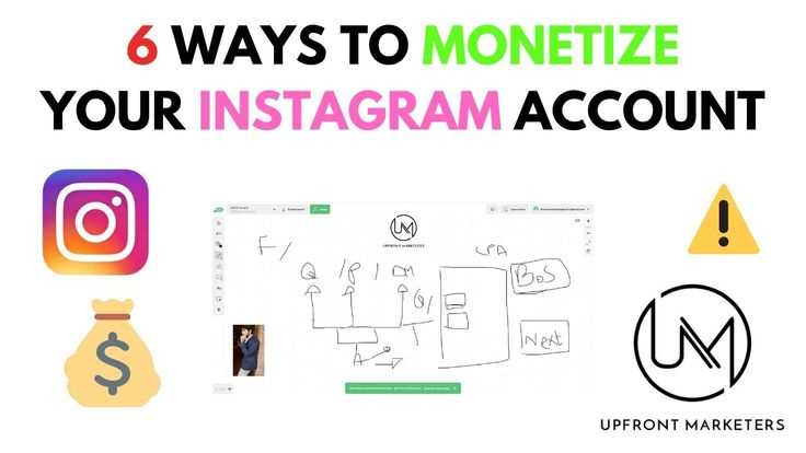 How to monetize instagram quotes page