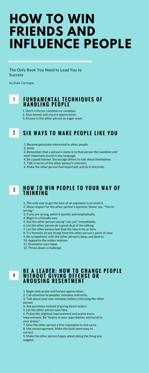How to win friends and influence people quote