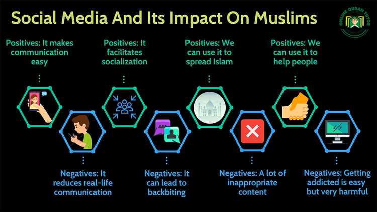 Islamic Media and Social Justice
