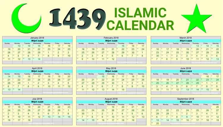 Relevance of the Islamic calendar in the modern world
