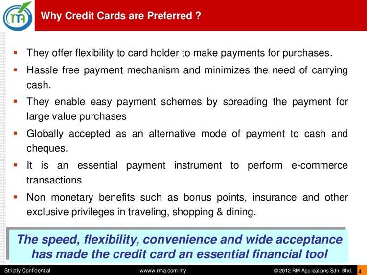 Key Features of Islamic Credit Cards