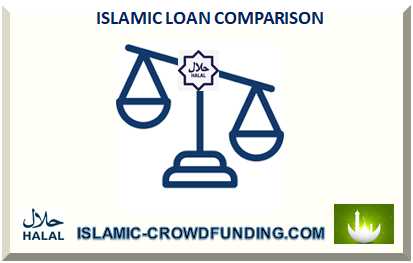 Legal Considerations for Islamic Mortgages