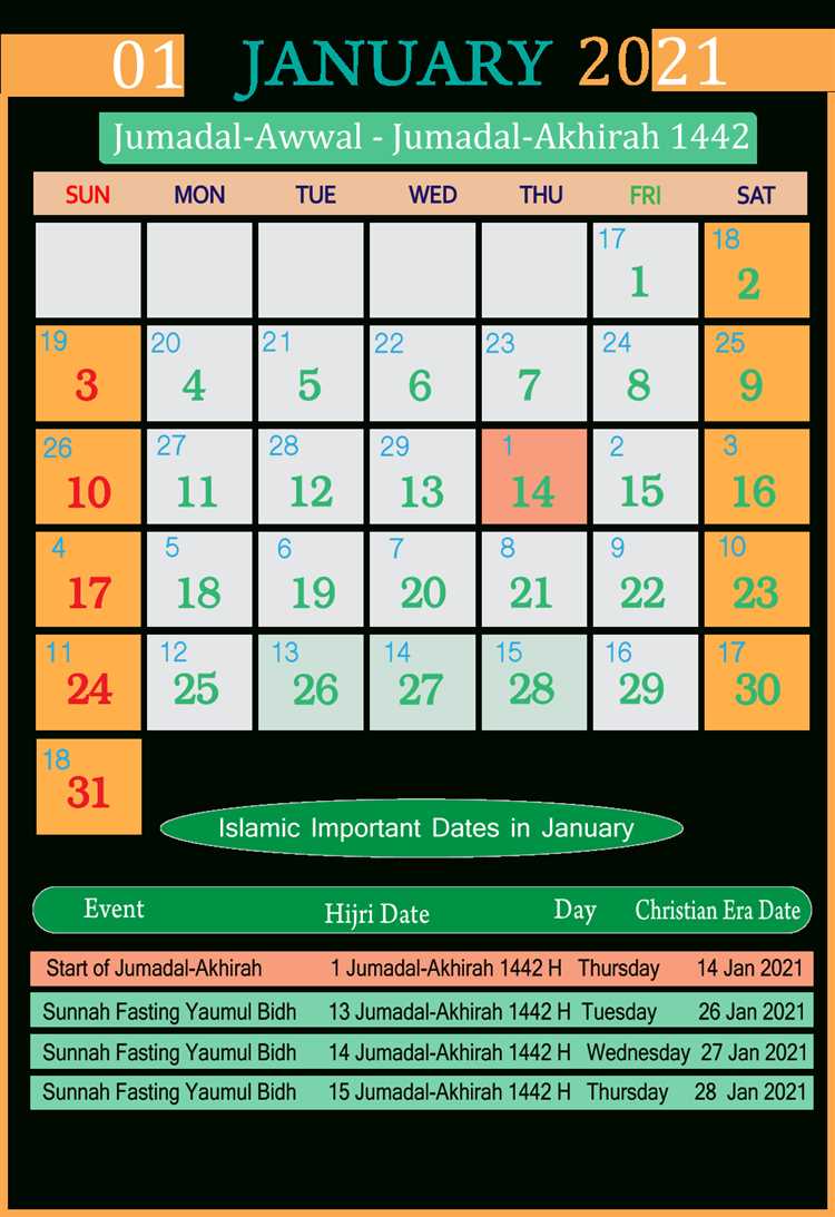Online Islamic Date Converters