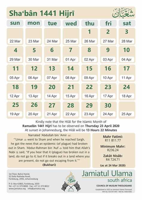How does the Islamic date vary in different countries?