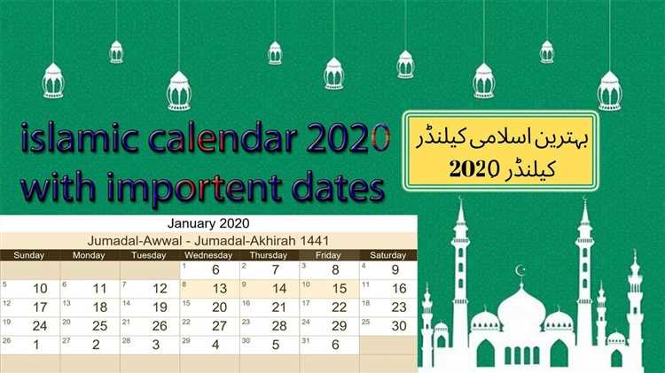 Importance of the Hijri calendar in Islamic date determination