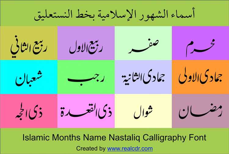 Significance of the Islamic Months