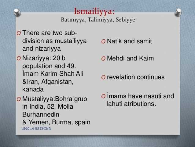Comparison of Alevism and Ismaili Shiite Islam